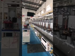 製品生産の見方